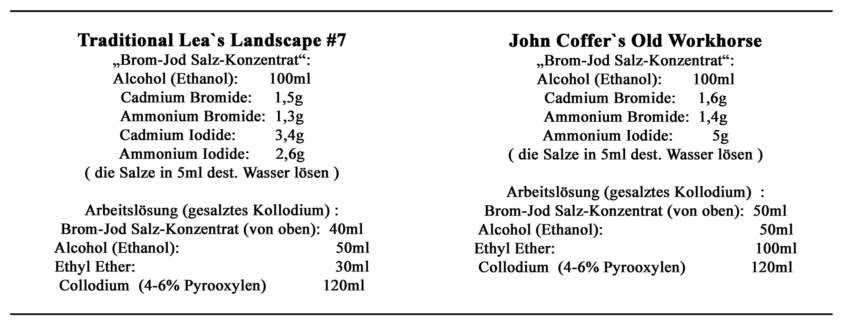 Rezepte Kollodium-2-kl